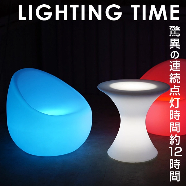 SOLICO(ソリコ) - 画像 (8)