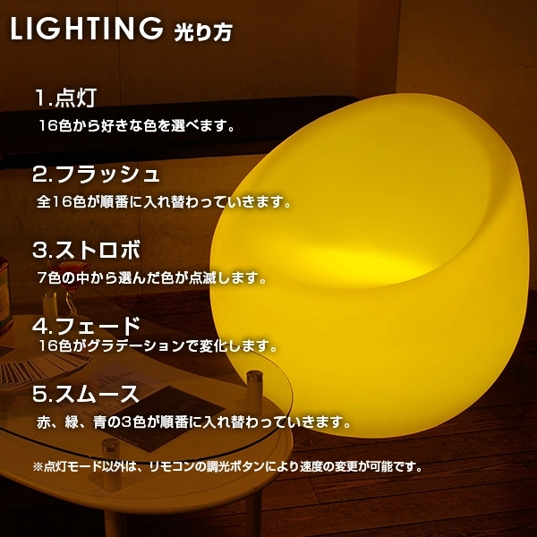 SOLICO(ソリコ) - 画像 (10)