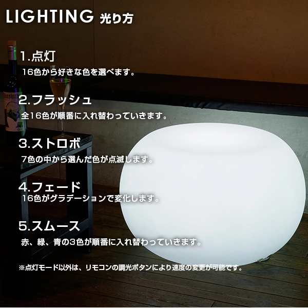 MOON(ムーン) - 画像 (10)