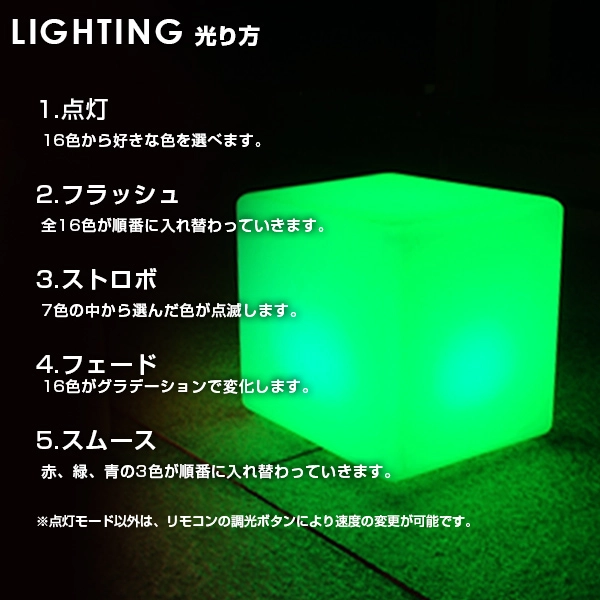 CUBIX40(キュービックス40) - 画像 (10)