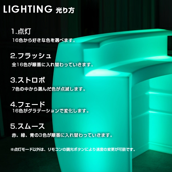 SATURN R60(サターンR60) - 画像 (11)