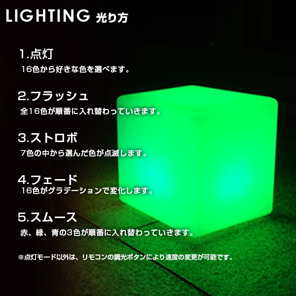 CUBIX50(キュービックス50) - 画像 (10)