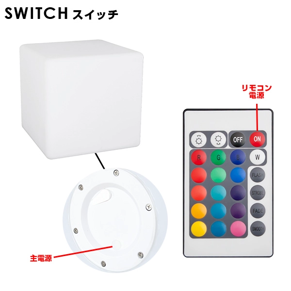 CUBIX50(キュービックス50) - 画像 (12)