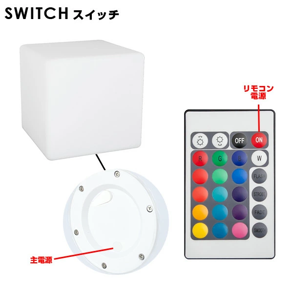 CUBIX60(キュービックス60) - 画像 (12)