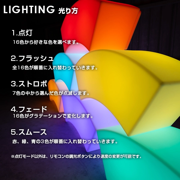 SIRIUS R60(シリウス R60) - 画像 (10)