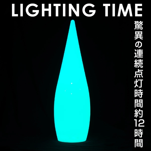 DROP80(ドロップ80) - 画像 (8)