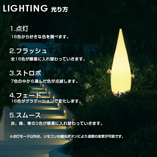 DROP80(ドロップ80) - 画像 (10)