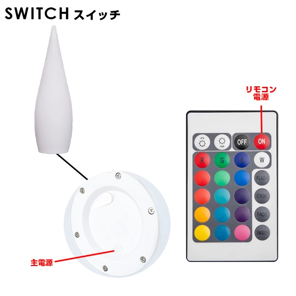 DROP80(ドロップ80) - 画像 (12)