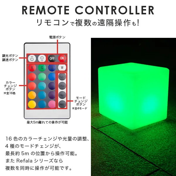 8点セット<br>CUBE SET(キューブセット) - 画像 (8)