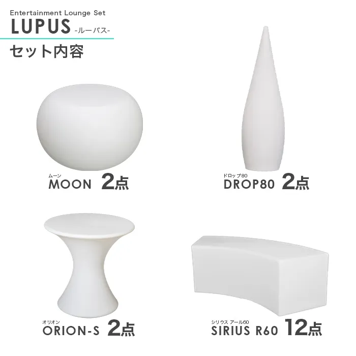 18点パッケージ<br>LUPUS(ルーパス) - 画像 (3)