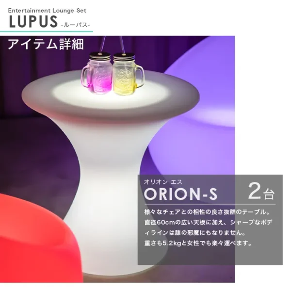 18点パッケージ<br>LUPUS(ルーパス)